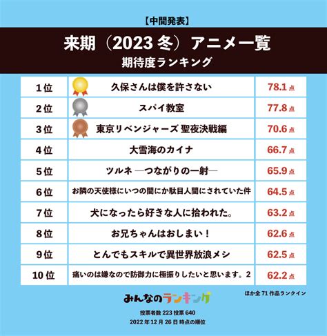 【2024年12月更新】厚木で今人気のメンズエステランキング｜ 